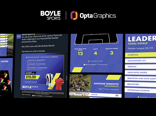 OptaGraphics BoyleSports Banner