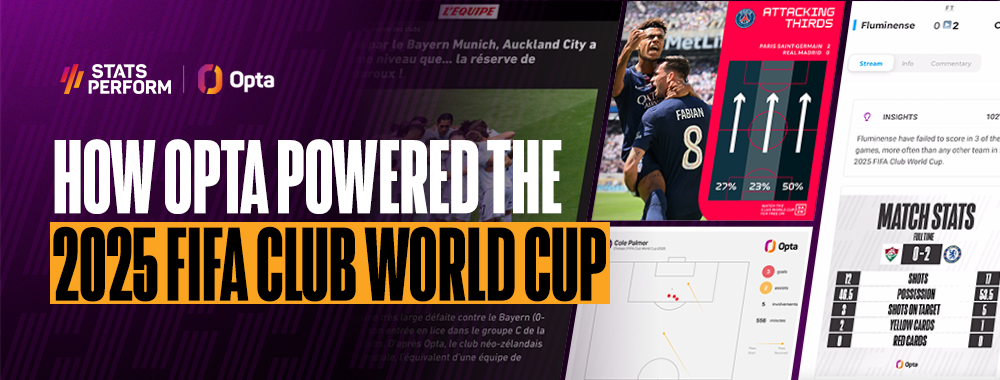 ClubWorldCup Banner